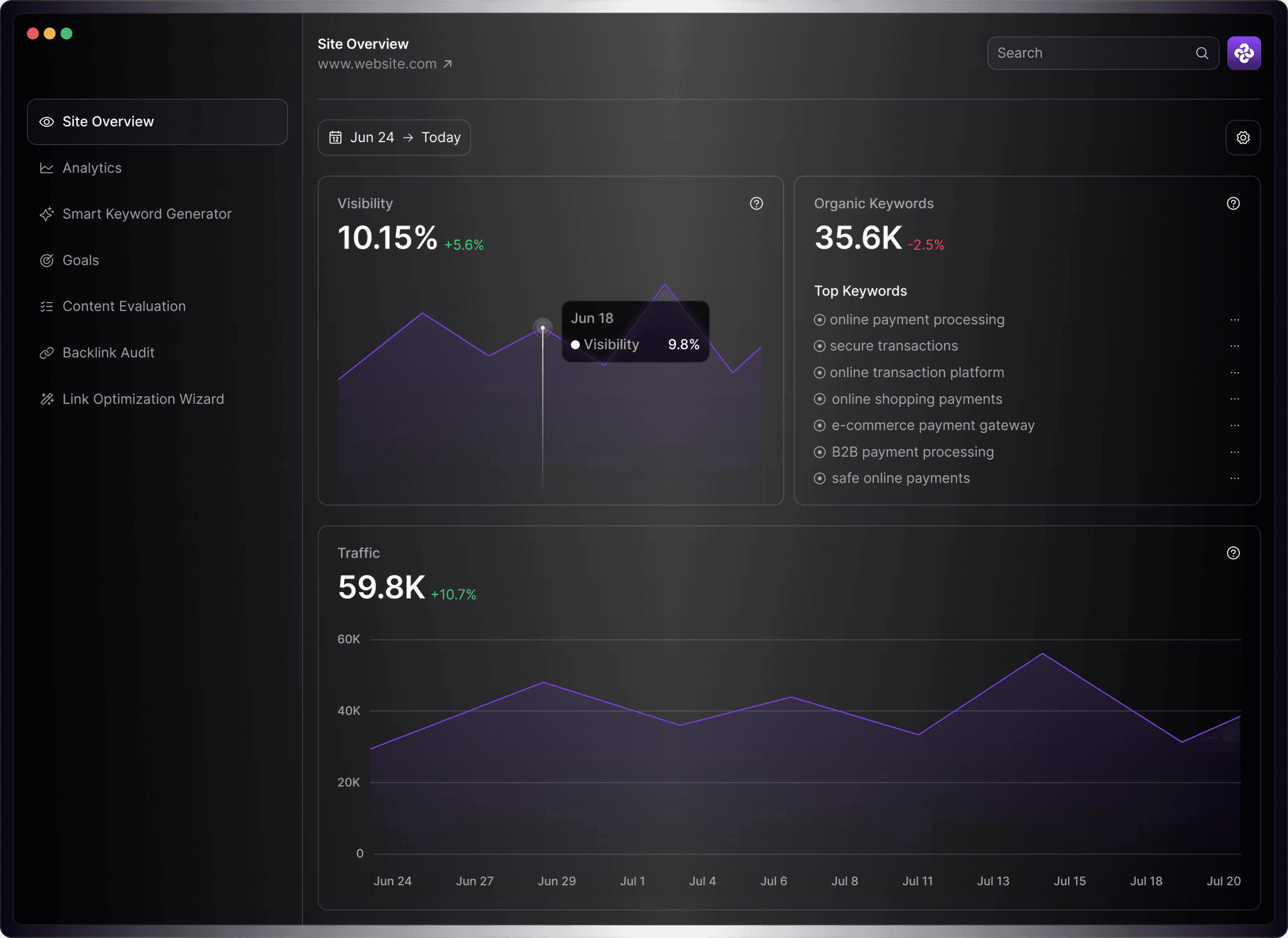 Dashboard Preview